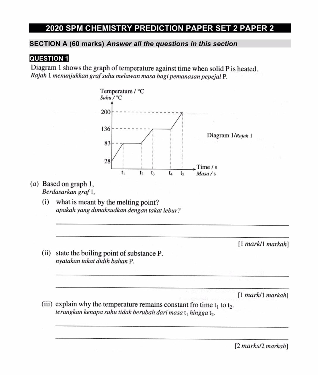 CHEMISTRY SPM RAMALAN 2021 – TestNote.com