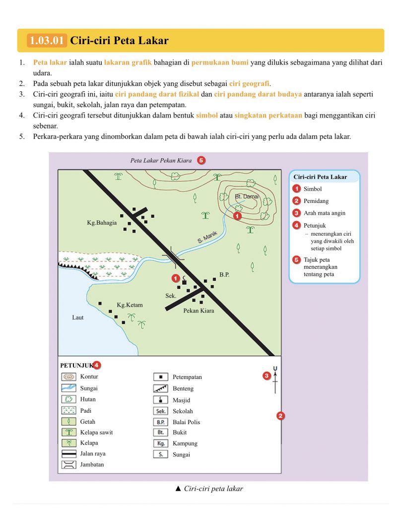 contoh essay geografi tingkatan 1